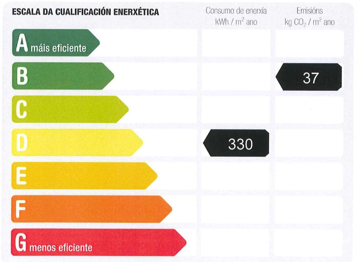 Residencia Universitaria Resa As Burgas Ourense Bagian luar foto